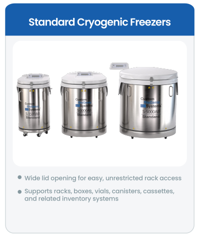 Three stainless steel isothermal freezers for cryogenic storage are displayed side by side, each with a wide white lid and digital control panel, labeled Custom BioGenic Systems 5000AB Standard.